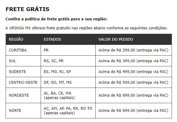 Deu a louca na Gringa MX, descontos de 25%