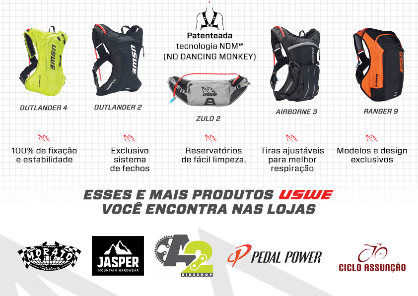 Chega ao Brasil as mochilas de hidrata&ccedil;&atilde;o USWE