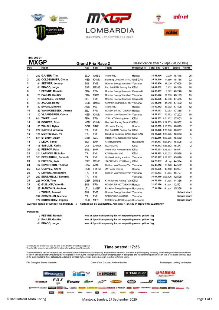 Mundial de Motocross: Jeremy Seewer e Thomas Olsen s&atilde;o os vencedores do GP da Lombardia