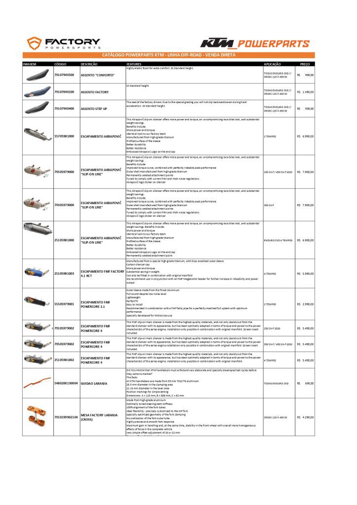 KTM disponibiliza “venda direta” de acess&oacute;rios Off  Road e refor&ccedil;a estoque de pe&ccedil;as no Brasil