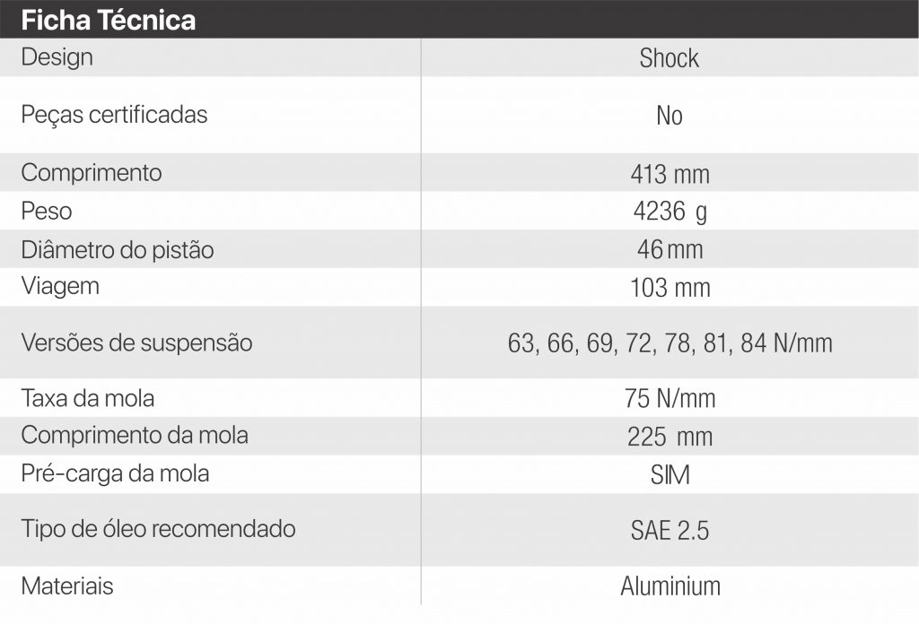 WP Brasil apresenta nova WP XPLOR PRO 8946