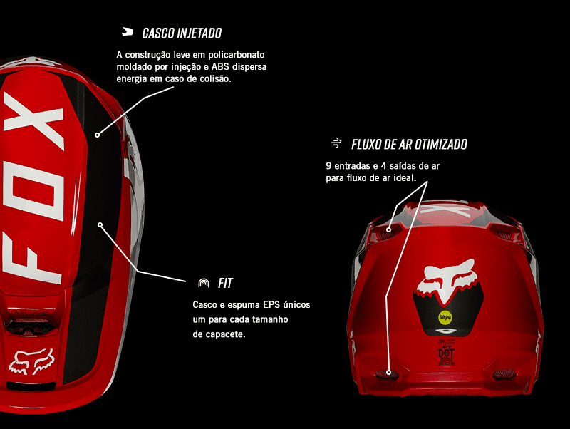Fox Racing Brasil apresenta: Novo capacete V1 REVN