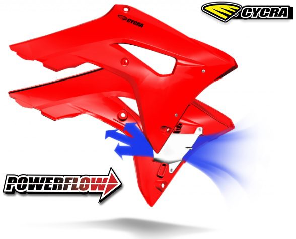 Cycra Plastics &eacute; a nova marca dispon&iacute;vel na Jarva Racing