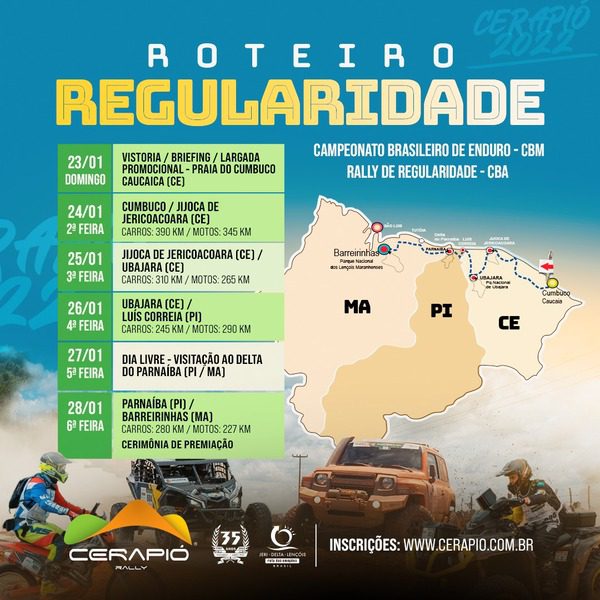 Rally Cerapi&oacute; 2022 apresenta roteiro da edi&ccedil;&atilde;o comemorativa de 35 anos