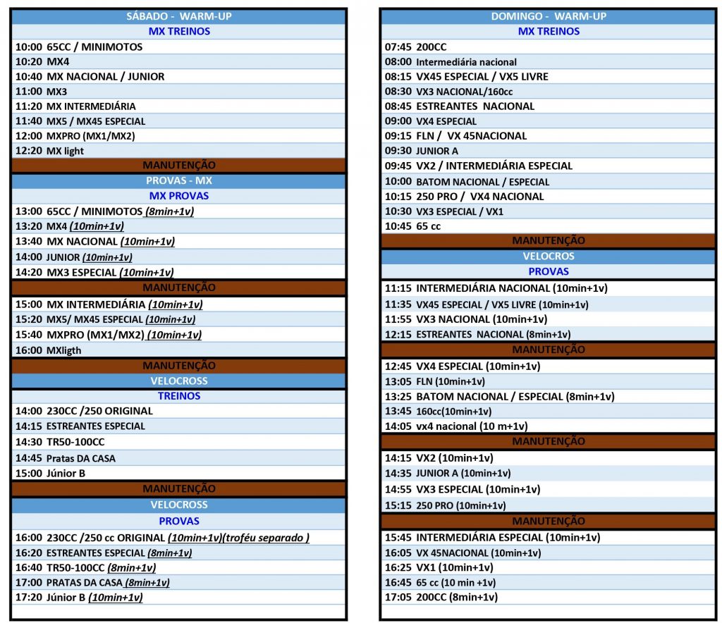 Abertura da Super Copa Protork Integra&ccedil;&atilde;o acontece nos dias 7 e 8 de agosto em Contenda/PR, com cobertura Show Radical