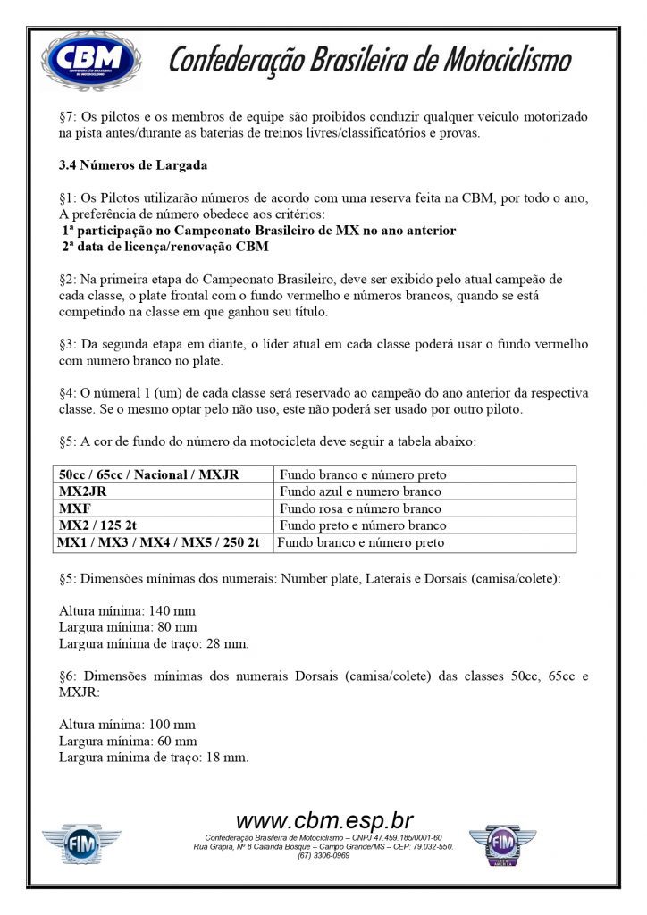 CBM divulga o regulamento do Brasileiro de Motocross 2022