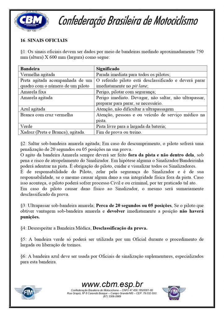 CBM divulga o regulamento do Brasileiro de Motocross 2022