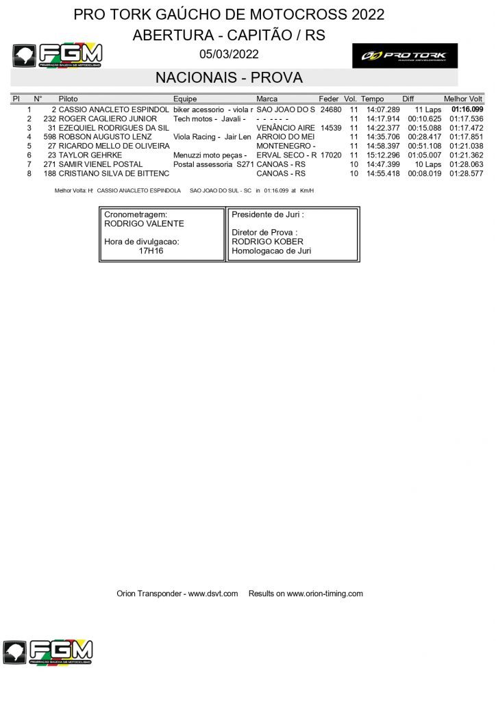 Resultados de s&aacute;bado na etapa de abertura do Ga&uacute;cho de Motocross | Capit&atilde;o/RS