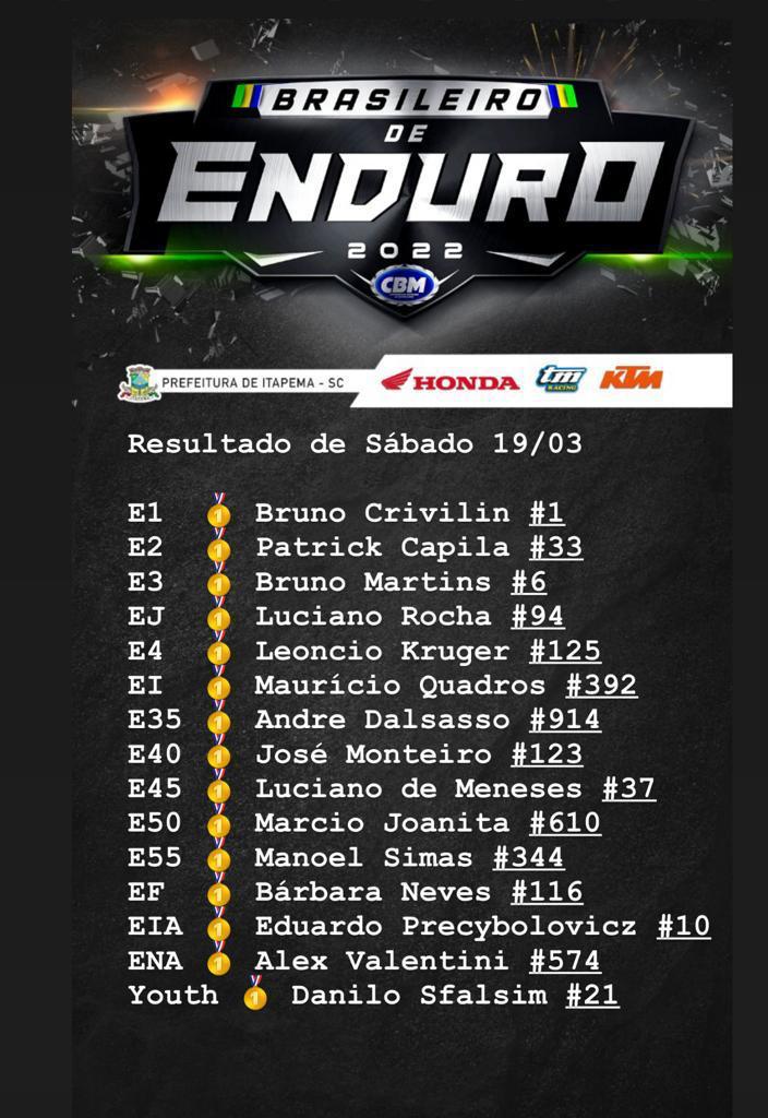 Brasileiro de Enduro 1&ordm; dia de disputas na abertura da temporada 2022