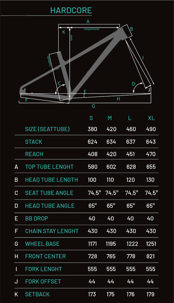 Sense apresenta novas e-mountain bikes de carbono e bikes hardtail para All-Mountain e XC