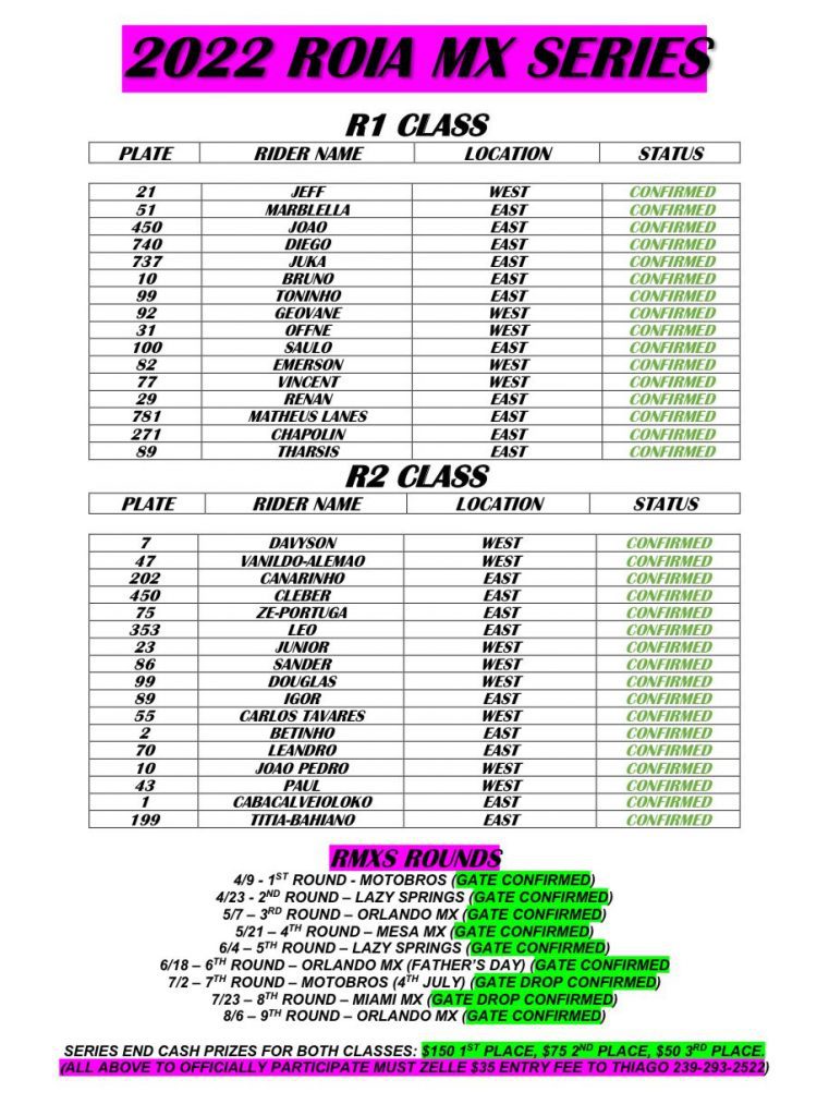 1&ordf; etapa Roia MX Series 2022 – Fl&oacute;rida EUA