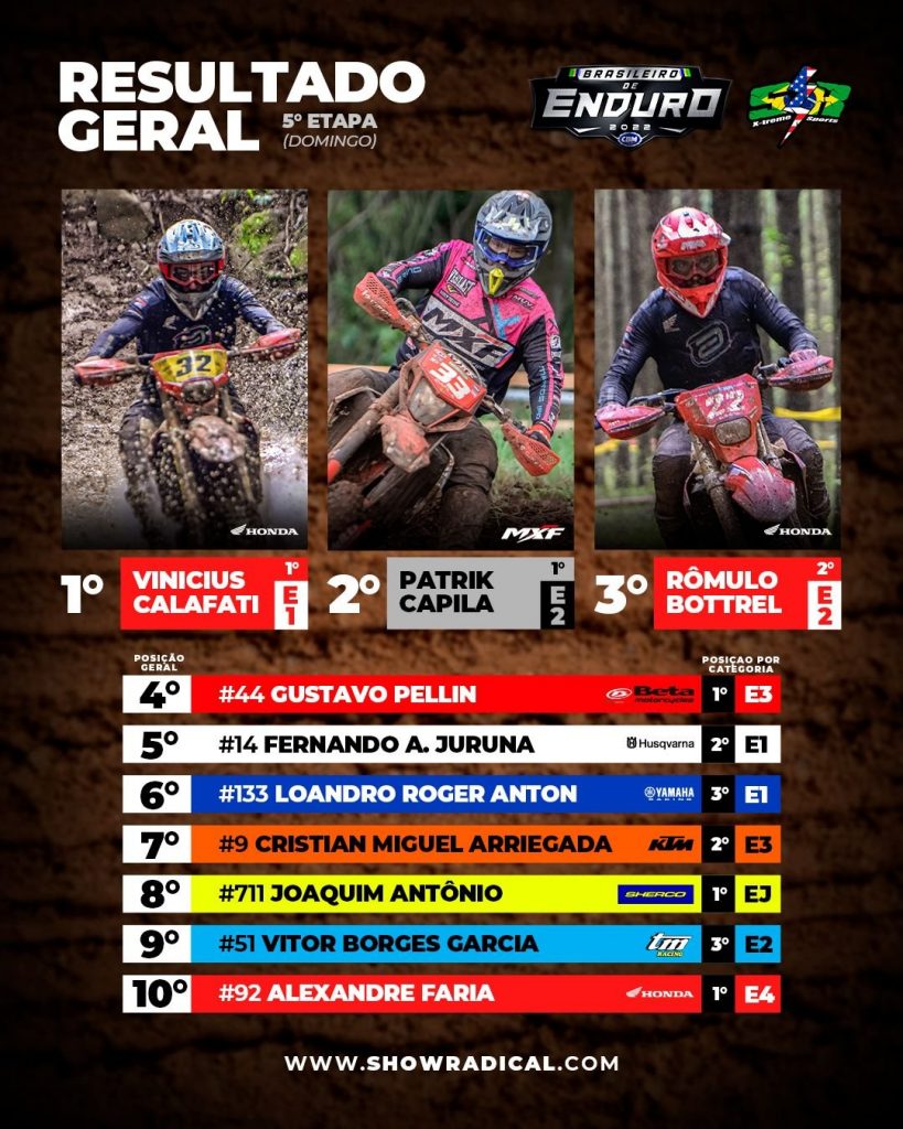 Percurso t&eacute;cnico, frio e barro testam pilotos do Brasileiro de Enduro em Novo Horizonte (SC)