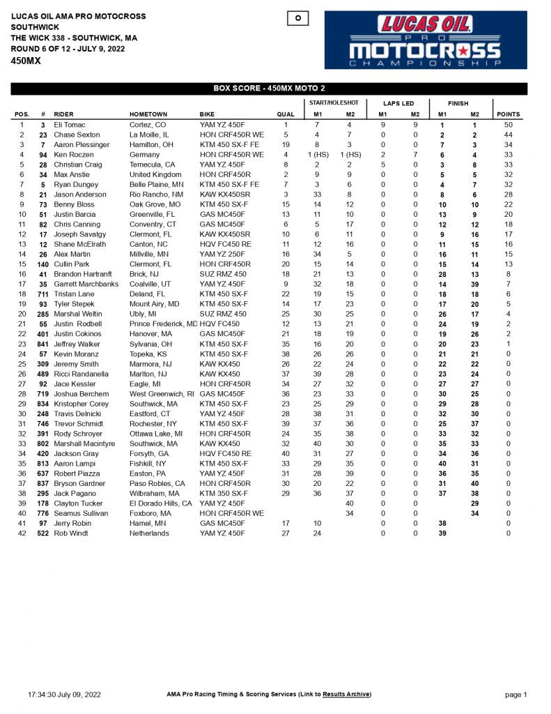 Eli Tomac e Jett Lawrence s&atilde;o vencedores da 6&ordf; etapa do AMA Motocross, em Southwick, confira os resultados e baterias completas