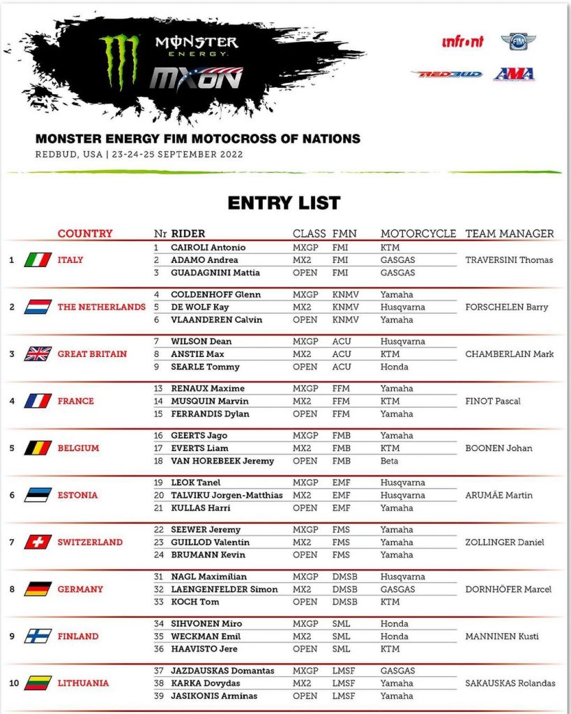 Motocross das Na&ccedil;&otilde;es: Confira as equipes confirmadas para as disputas em Red Bud