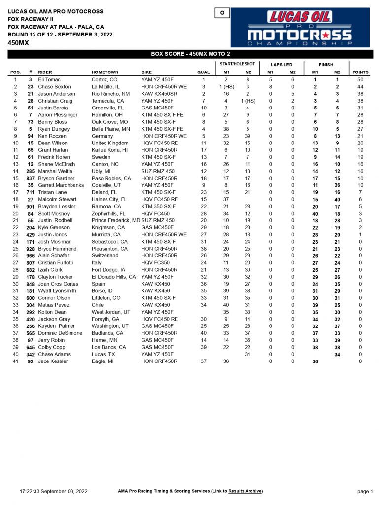 Eli Tomac e Jett Lawrence s&atilde;o os campe&otilde;es do AMA Motocross 2022, confira os resultados completos e assista as baterias.