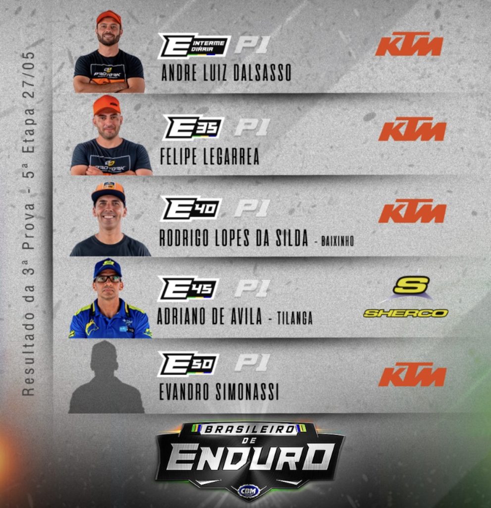3&ordm; rodada do Brasileiro de Enduro | Venda Nova do Imigrante ES