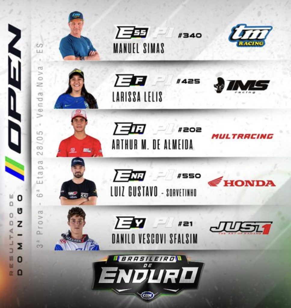 Patrick Capila vence o 2&ordm; dia da 3&ordm; rodada do Campeonato Brasileiro de Enduro no Esp&iacute;rito Santo
