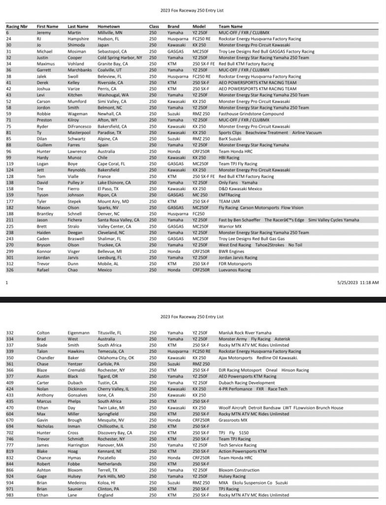 AMA Motocross:  Hor&aacute;rios e informa&ccedil;&otilde;es da 1&ordf; etapa | Fox Raceway