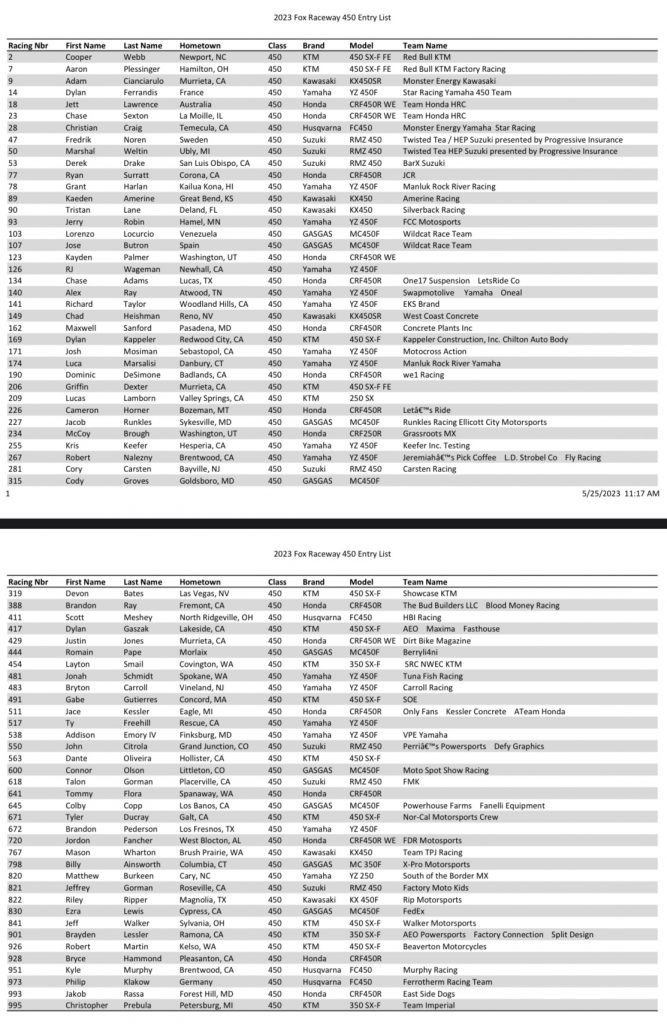 AMA Motocross:  Hor&aacute;rios e informa&ccedil;&otilde;es da 1&ordf; etapa | Fox Raceway