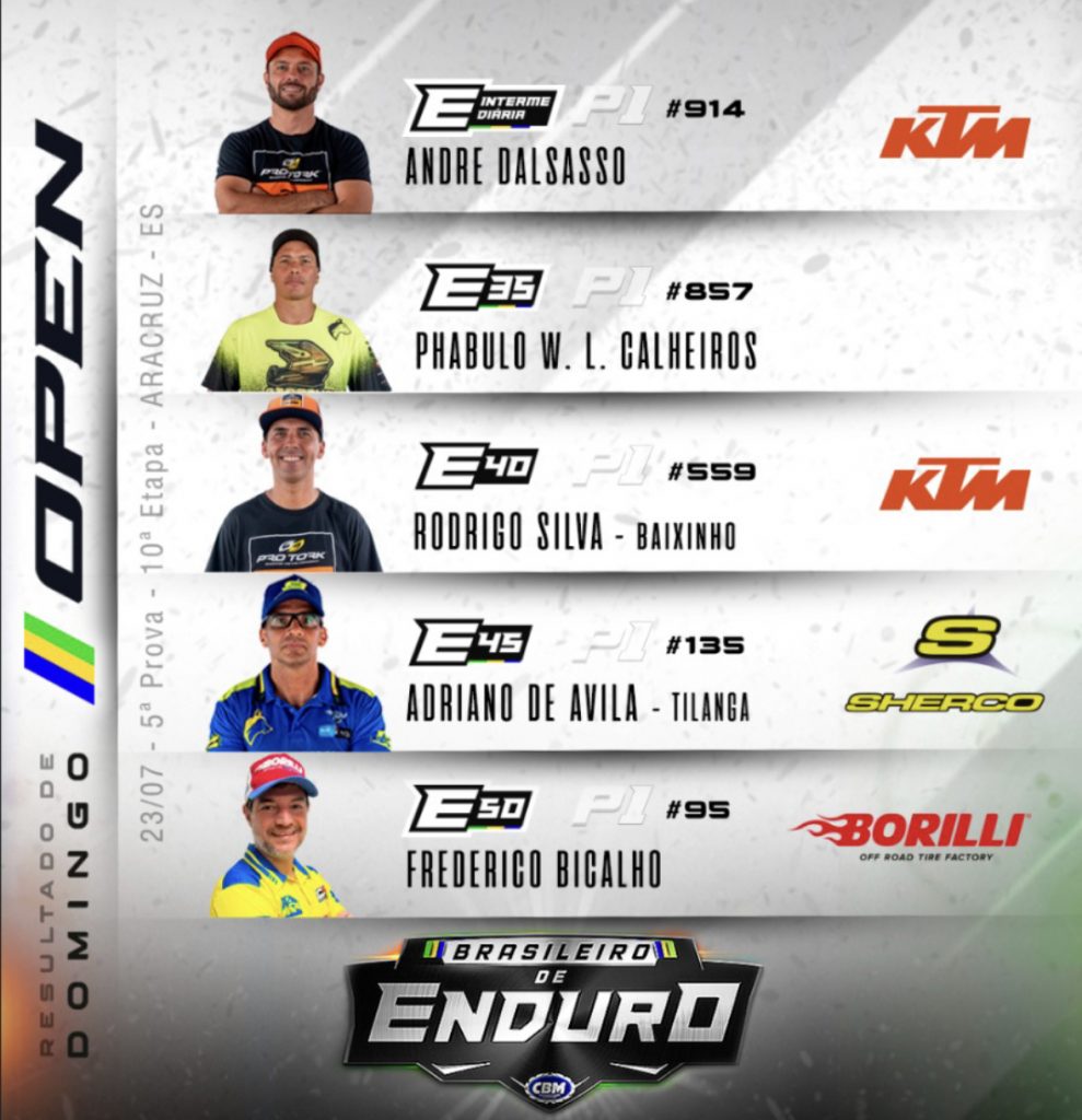 5&ordm; etapa do Brasileiro de Enduro &eacute; sucesso em Aracruz ES | Resultados