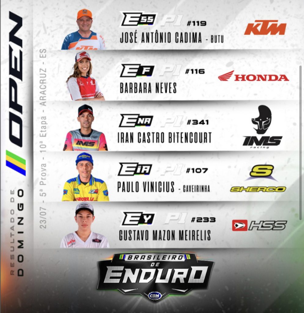 5&ordm; etapa do Brasileiro de Enduro &eacute; sucesso em Aracruz ES | Resultados