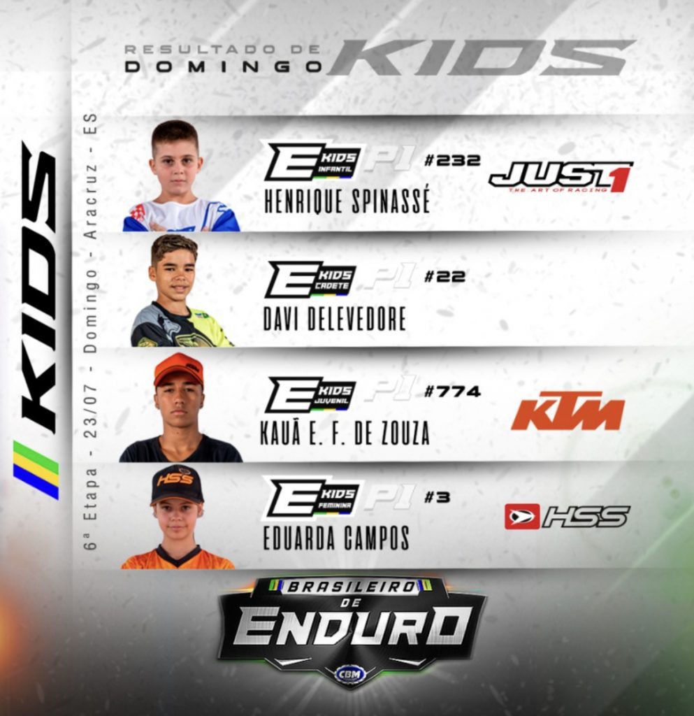 5&ordm; etapa do Brasileiro de Enduro &eacute; sucesso em Aracruz ES | Resultados