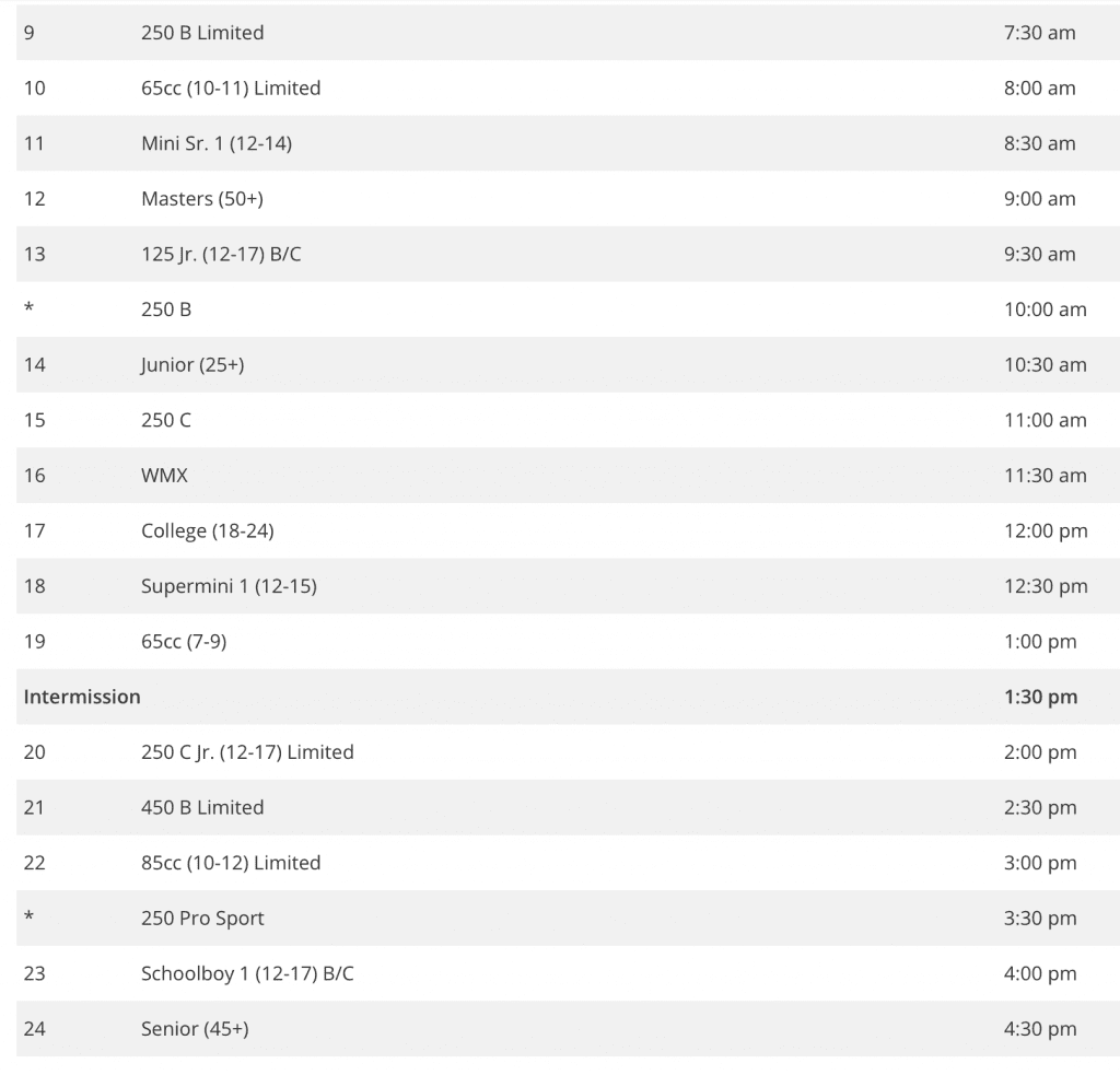 Assista AO VIVO ao DIA 3 do Loretta Lynn`s 2023