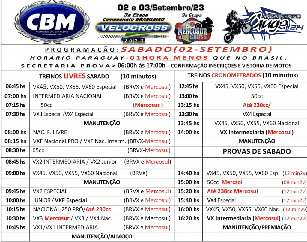 Brasileiro de Velocross cruza fronteira rumo ao CT Guga #214 nesse fim de semana para uma etapa hist&oacute;rica!