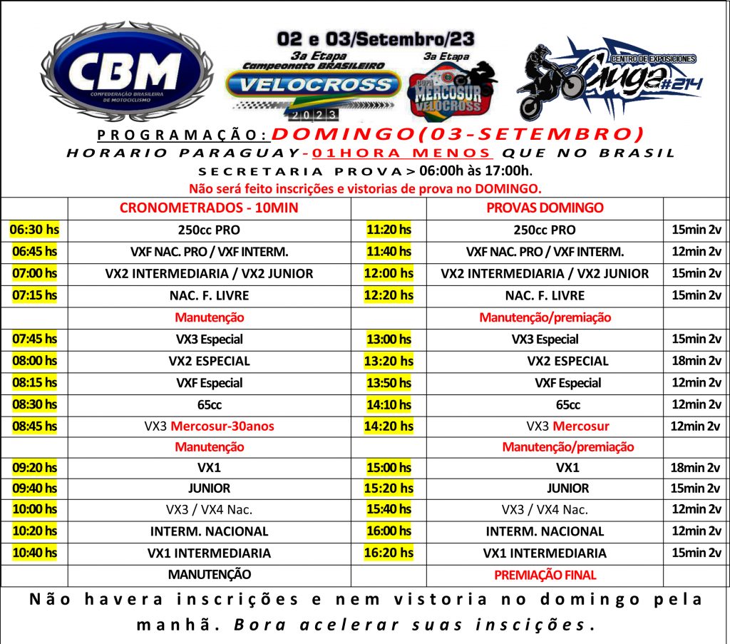 Brasileiro de Velocross cruza fronteira rumo ao CT Guga #214 nesse fim de semana para uma etapa hist&oacute;rica!