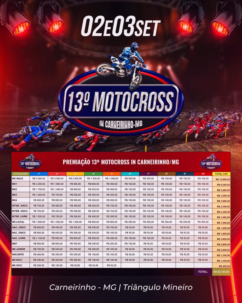 13&ordm; Motocross em Carneirinho/MG acontece nos dias 2 e 3 de setembro, com mais de R$60 mil em premia&ccedil;&atilde;o e cobertura Show Radical