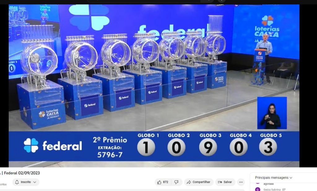 Resultado da A&ccedil;&atilde;o da Nacional mais GRINGA do Brasil, conhe&ccedil;a o ganhador