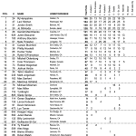 Captura-de-Tela-2024-04-20-as-23.17.39