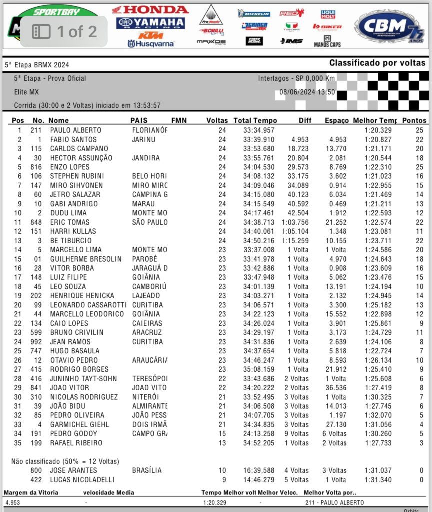 S&aacute;bado de corridas do BRMX em Interlagos SP: 5&ordf; rodada do Campeonato Brasileiro | resultados e classifica&ccedil;&atilde;o