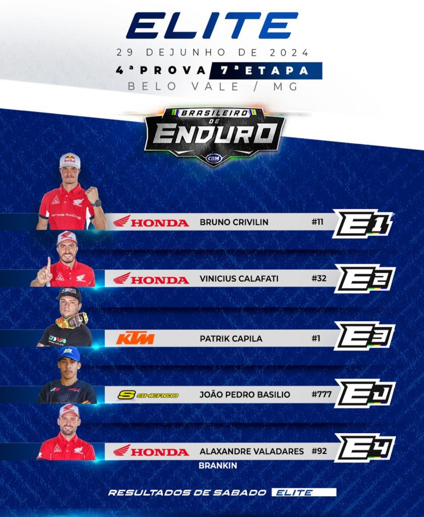 Primeiro dia de disputas na 4&ordf; etapa do Brasileiro de Enduro em Belo Vale, MG
