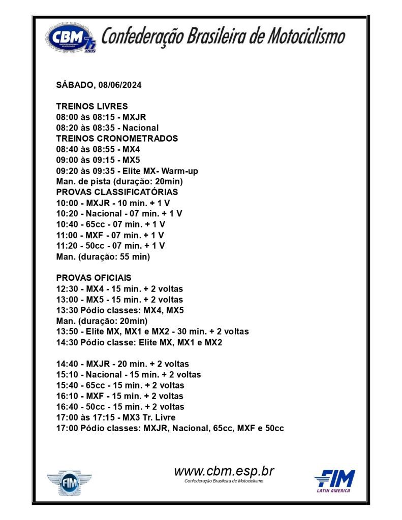 BRMX: Tudo o que voc&ecirc; precisa saber sobre a rodada dupla, em Interlagos/SP