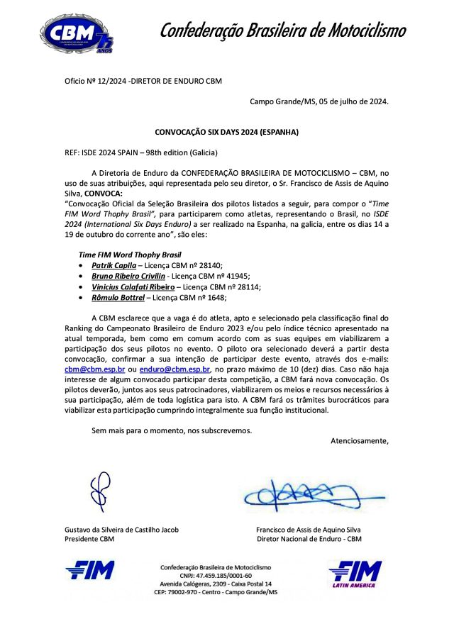 CBM convoca pilotos para defender o Brasil no International Six Days Enduro 2024