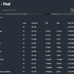 Captura-de-tela_22-1-2025_22940_speedhive.mylaps.com_