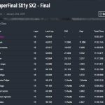 Captura-de-tela_22-1-2025_23021_speedhive.mylaps.com_