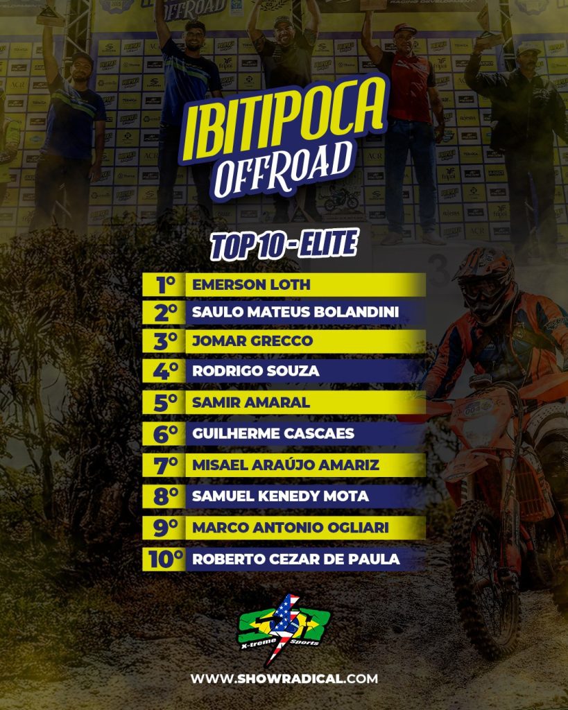 Emerson &ldquo;Bomba&rdquo; conquista a 35&ordf; edi&ccedil;&atilde;o do Ibitipoca Off Road em Minas Gerais