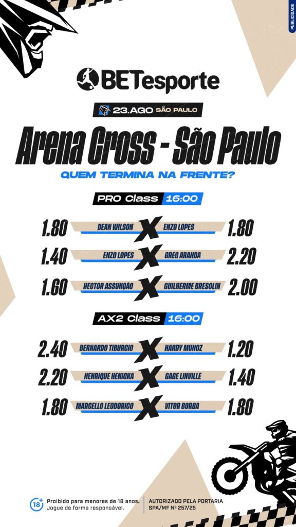 Apostas abertas na grande final do Arena Cross Brasil com a BetEsporte