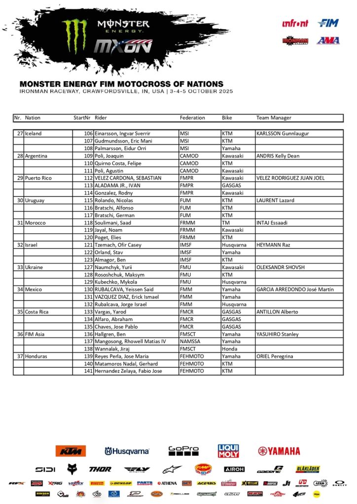 MXoN 2025: Tudo o que voc&ecirc; precisa saber sobre a &ldquo;Copa do Mundo do Motocross&rdquo;, que acontece neste fim de semana, nos EUA