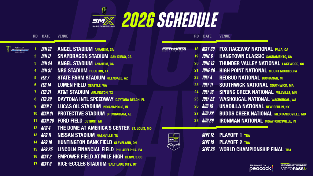 Revelado o cronograma do Campeonato Mundial Monster Energy SMX 2026