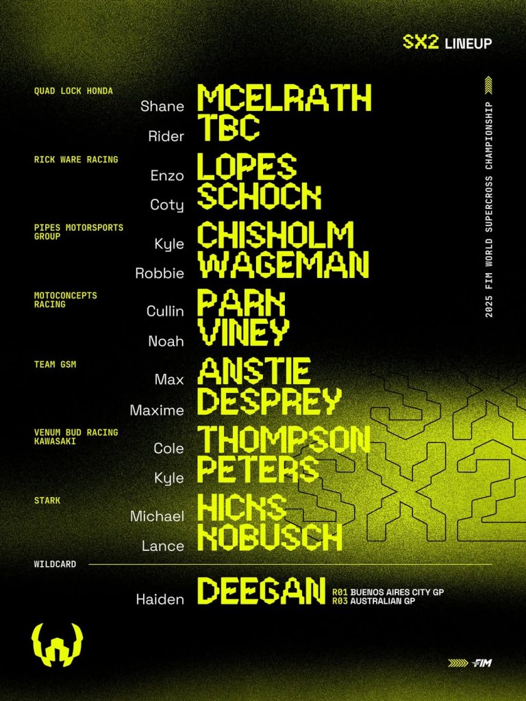 WSX: Tudo o que voc&ecirc; precisa saber sobre a rodada de abertura no GP da Argentina