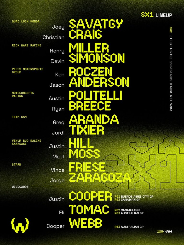 WSX: Tudo o que voc&ecirc; precisa saber sobre a rodada de abertura no GP da Argentina