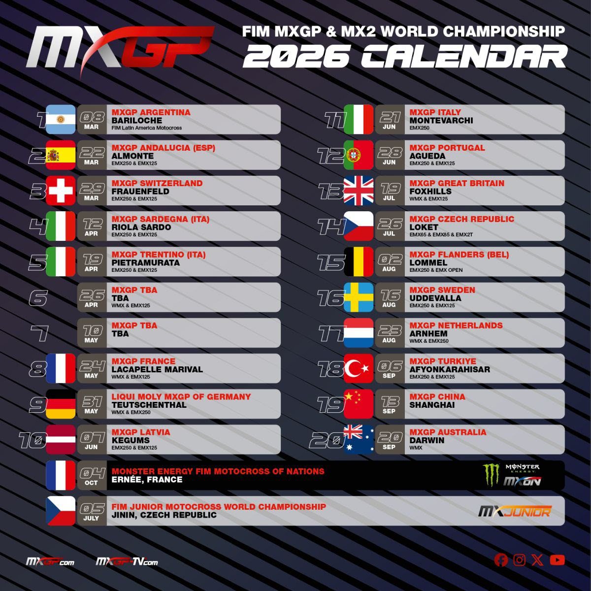 MXGP apresenta atualiza&ccedil;&otilde;es no calend&aacute;rio resgatando sedes que fizeram sucesso no cen&aacute;rio mundial