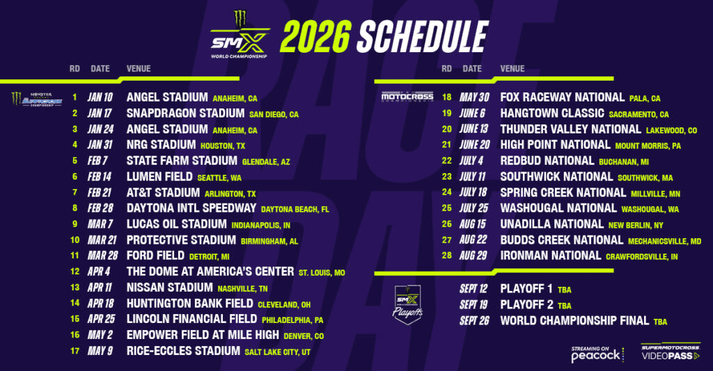 SMX Video Pass 2026 agora dispon&iacute;vel para clientes internacionais em mais um ano de parceria com o Show Radical na Am&eacute;rica Latina