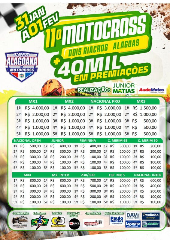 11&ordm; Motocross de Dois Riachos ter&aacute; R$40 mil de premia&ccedil;&atilde;o divididos entre as categorias