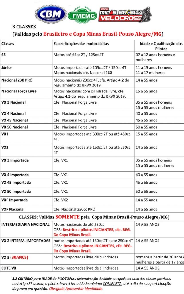 Fa&ccedil;a sua INSCRI&Ccedil;&Atilde;O on line para o Brasileiro de VX em Pouso Alegre-MG